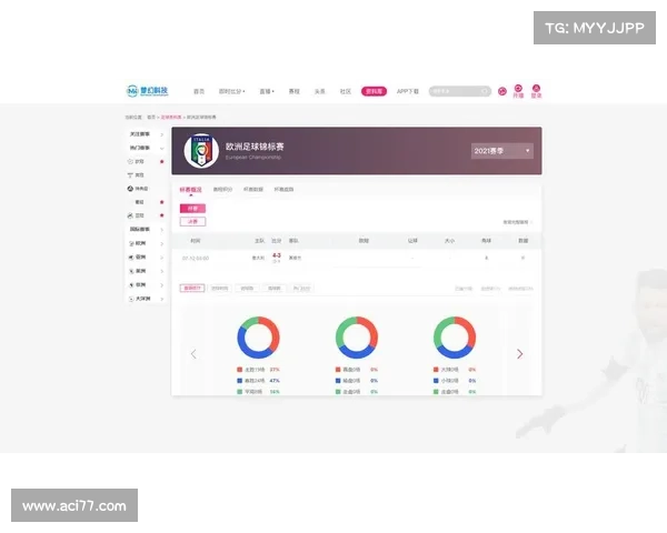赛事直播功能怎样打开_赛事直播怎么搞